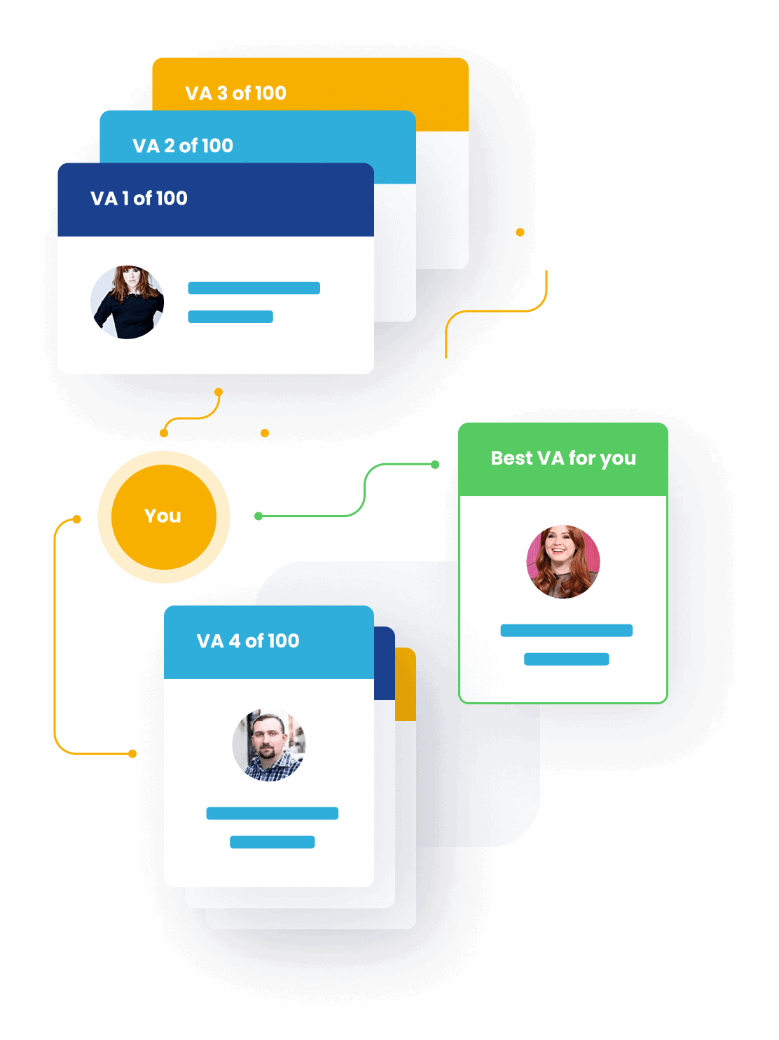 Virtual PA Services at Virtalent
